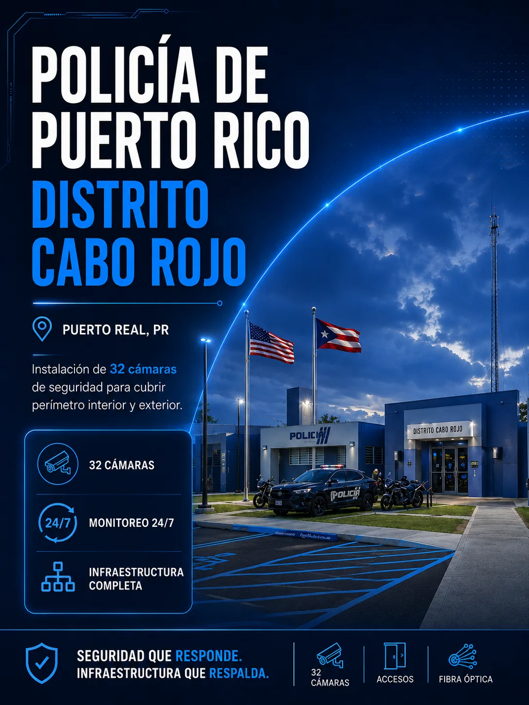 Proyecto de seguridad en Cuartel Policía Cabo Rojo