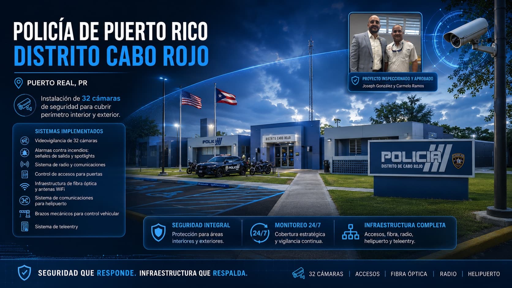Cuartel Policial · Seguridad & Comunicaciones Integral